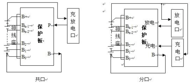 锂电池；ぐ迮连