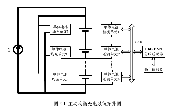 电池；ぐ遄远胶獬涞缦低惩仄送