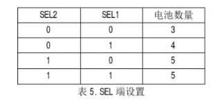 锂电；ば酒πЫ樯