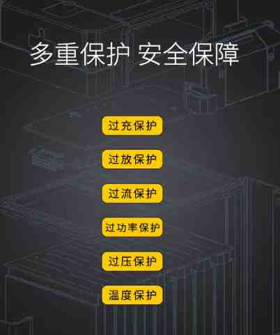 格氏Tattu智能电池3.0多种清静；
