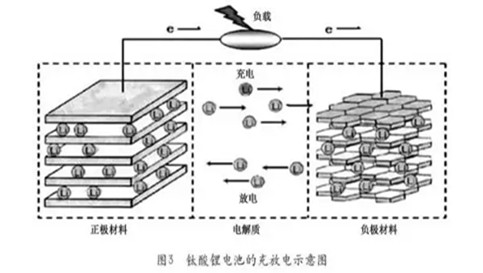 和记官网登录·(中国)官方平台入口