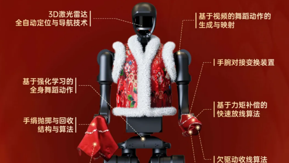 和记官网登录·(中国)官方平台入口