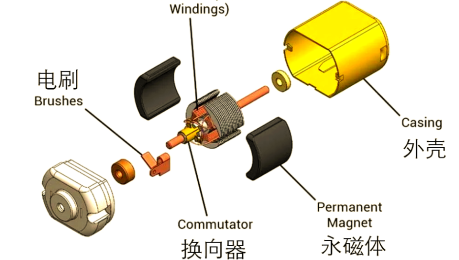 和记官网登录·(中国)官方平台入口