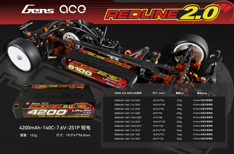 Redline 2.0系列？鼐喝档绯
