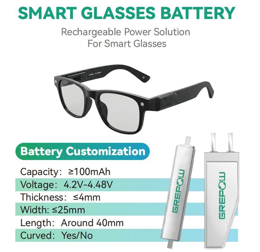 智能眼镜电池