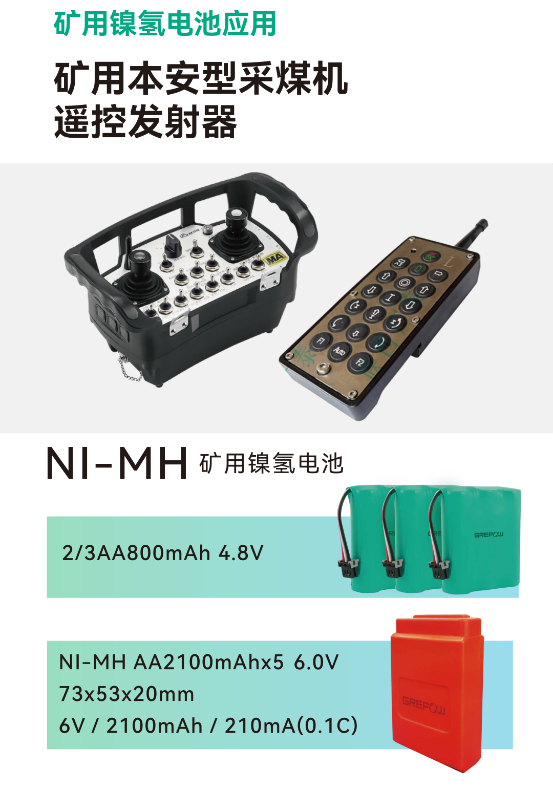 矿用采煤机？胤⑸淦鞯绯