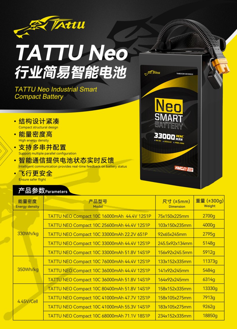 Tattu Neo行业浅易智能无人机电池
