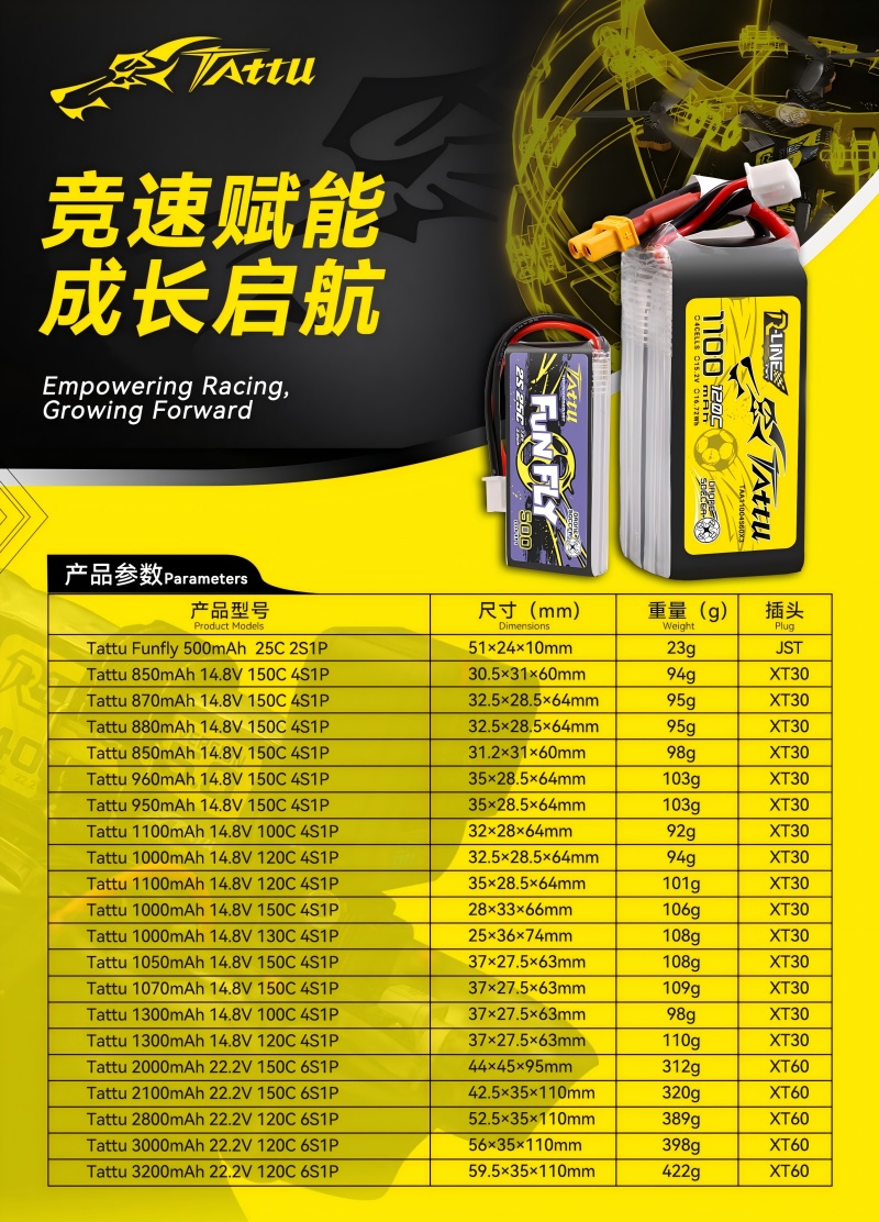 无人机足球电池型号表