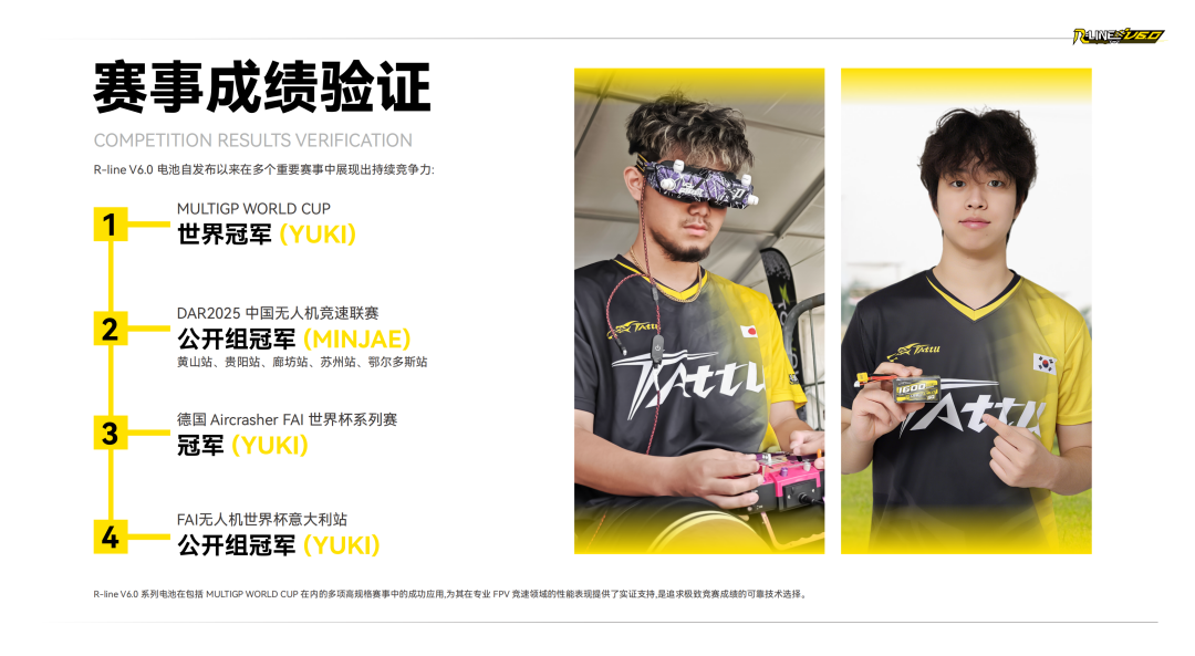 Tattu R-LINE V6.0 FPV电池白皮书